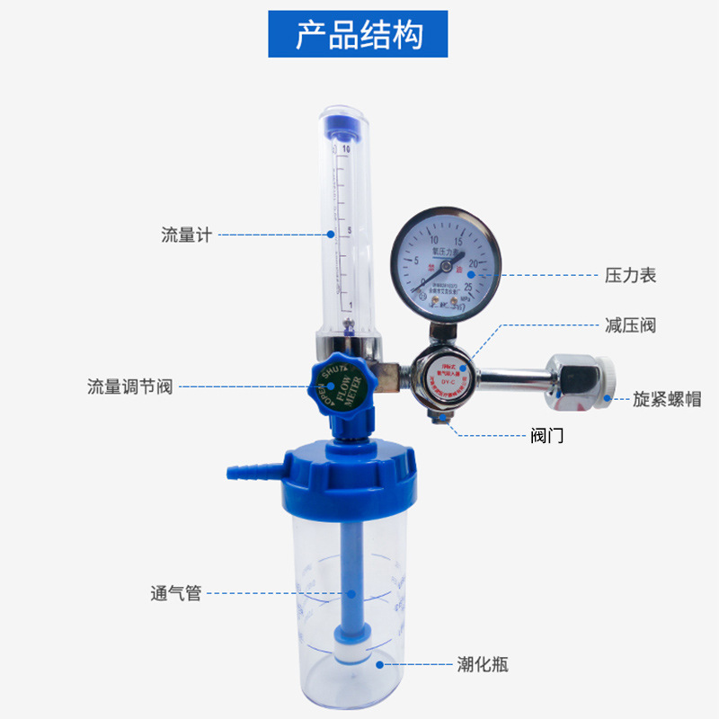 浮標式氧氣吸入器安裝使用注意事項